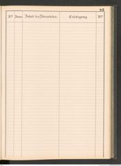 k.k. naturhistorisches Hofmuseum, Protokollbuch Intendanzakten 1883-1885, Seite 89